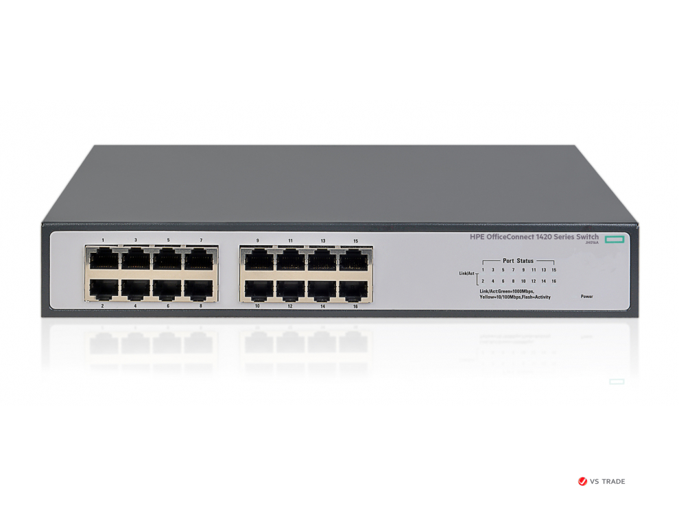 Коммутатор JH016A HPE OfficeConnect 1420 16G Layer 2 Switch (16xRJ-45 10/100/1000 ports, Lifetime warranty)