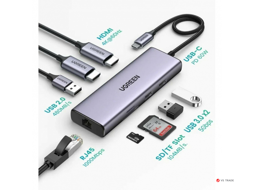 Конвертер Ugreen CM490 USB-C To 3*USB+HDMI+VGA+RJ45 Gigabit+SD/TF+AUX+PD 90119