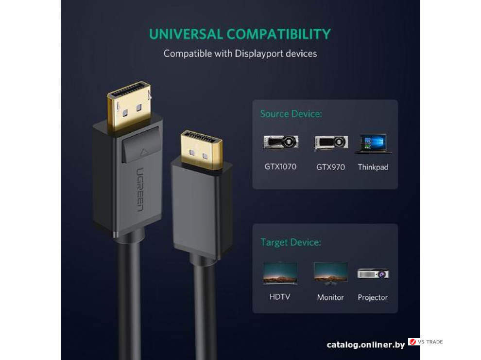 Кабель Ugreen HD140 8K Male to Male Braided Cable, 8m, 50731