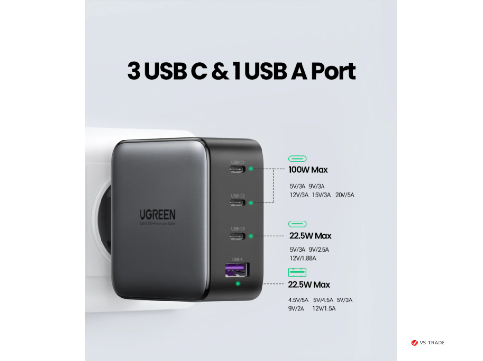 Зарядное устройство Ugreen CD226 USB-A+3*USB-C 100W GaN Tech Fast Charger, 40747