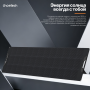 Солнечная панель Choetech 300W Foldable ETFE solar charger