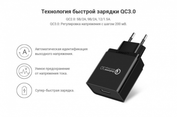 Зарядное устройство UGREEN CD122 QC3.0 USB Fast Charger EU (Black), 70273