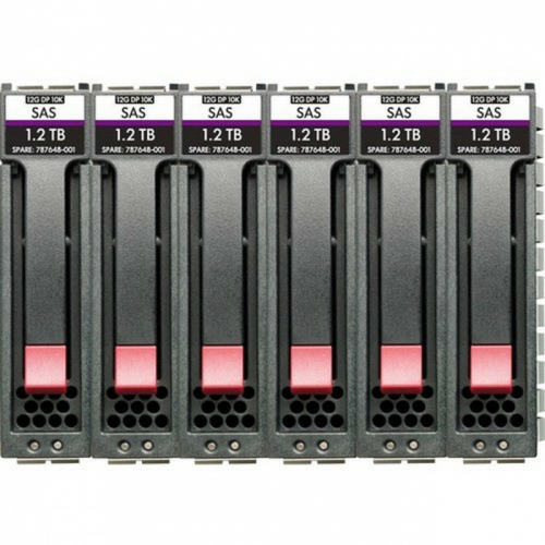 Комплект дисков R0Q64A HPE 5.4TB SAS 12G Enterprise 15K SFF M2 3yr Wty 6-pack HDD Bundle (6 x MSA 900GB 12G SAS 15K SFF)